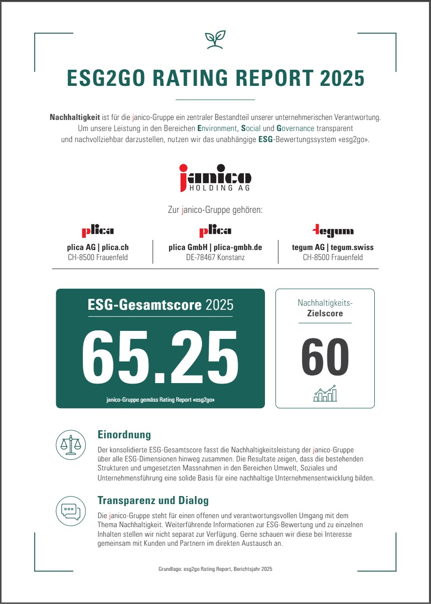 ESG2GO Rating Report 2025