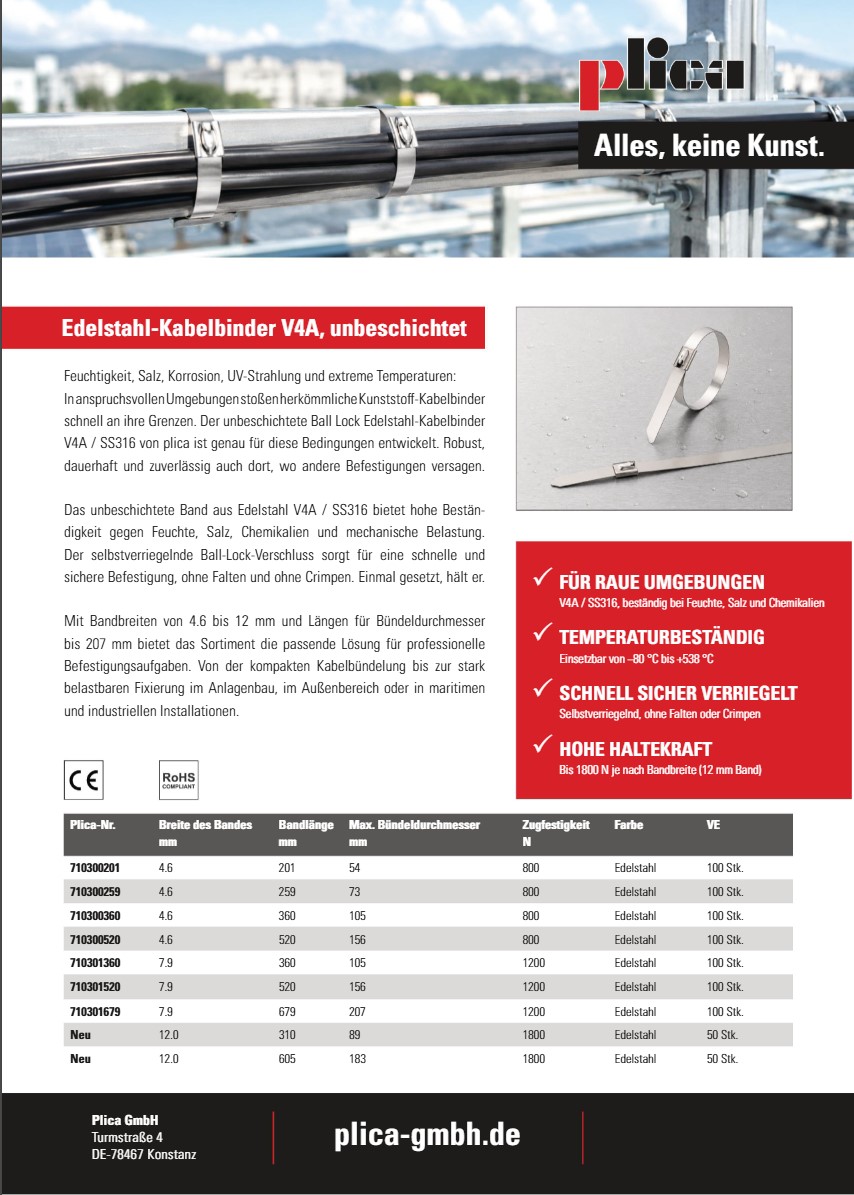 Kabelbinder Edelstahl